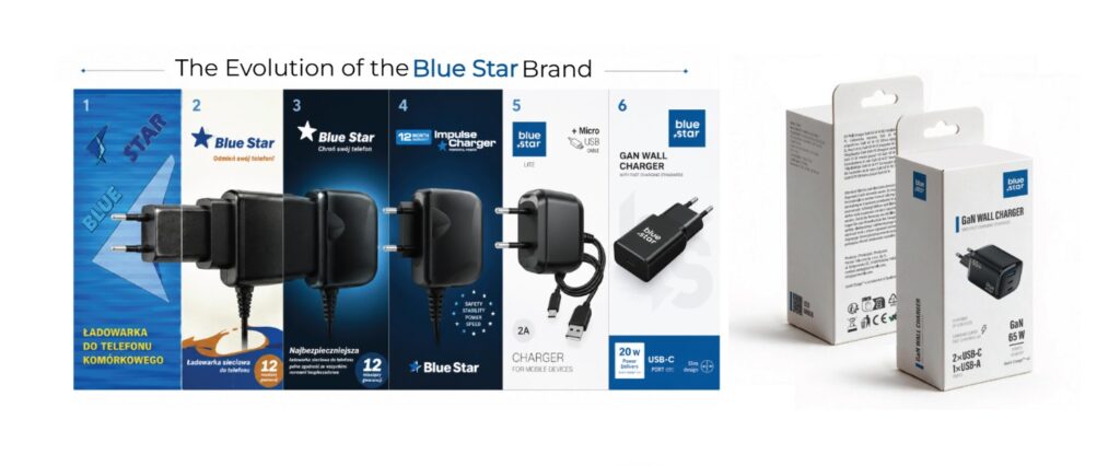 Evolution of the Blue Star brand shown through six generations of mobile charger packaging and the current GaN wall charger box.