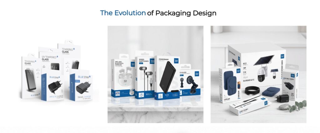 Three stages of Blue Star packaging design, from earlier accessory boxes to modern minimalist packaging for mobile and smart accessories.